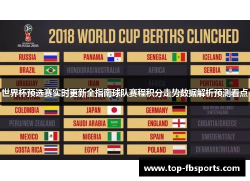 世界杯预选赛实时更新全指南球队赛程积分走势数据解析预测看点 世界杯预选赛实时更新全指南球队赛程积分走势数据解析预测看点