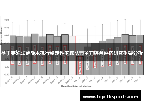 基于英超联赛战术执行稳定性的球队竞争力综合评估研究框架分析 基于英超联赛战术执行稳定性的球队竞争力综合评估研究框架分析