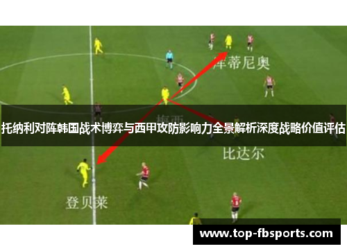 托纳利对阵韩国战术博弈与西甲攻防影响力全景解析深度战略价值评估 托纳利对阵韩国战术博弈与西甲攻防影响力全景解析深度战略价值评估