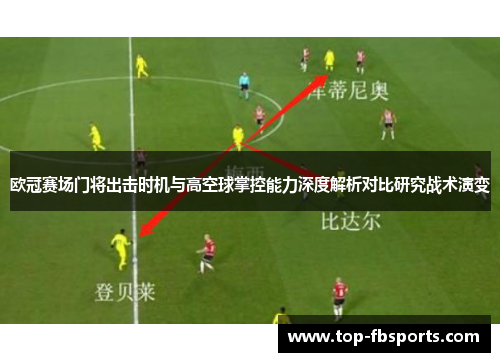 欧冠赛场门将出击时机与高空球掌控能力深度解析对比研究战术演变 欧冠赛场门将出击时机与高空球掌控能力深度解析对比研究战术演变