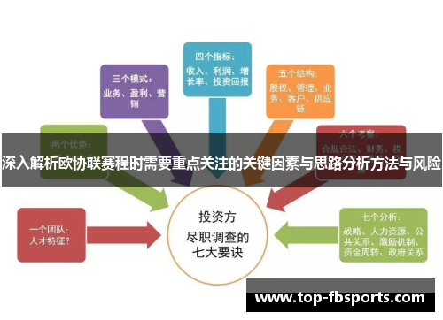 深入解析欧协联赛程时需要重点关注的关键因素与思路分析方法与风险 深入解析欧协联赛程时需要重点关注的关键因素与思路分析方法与风险